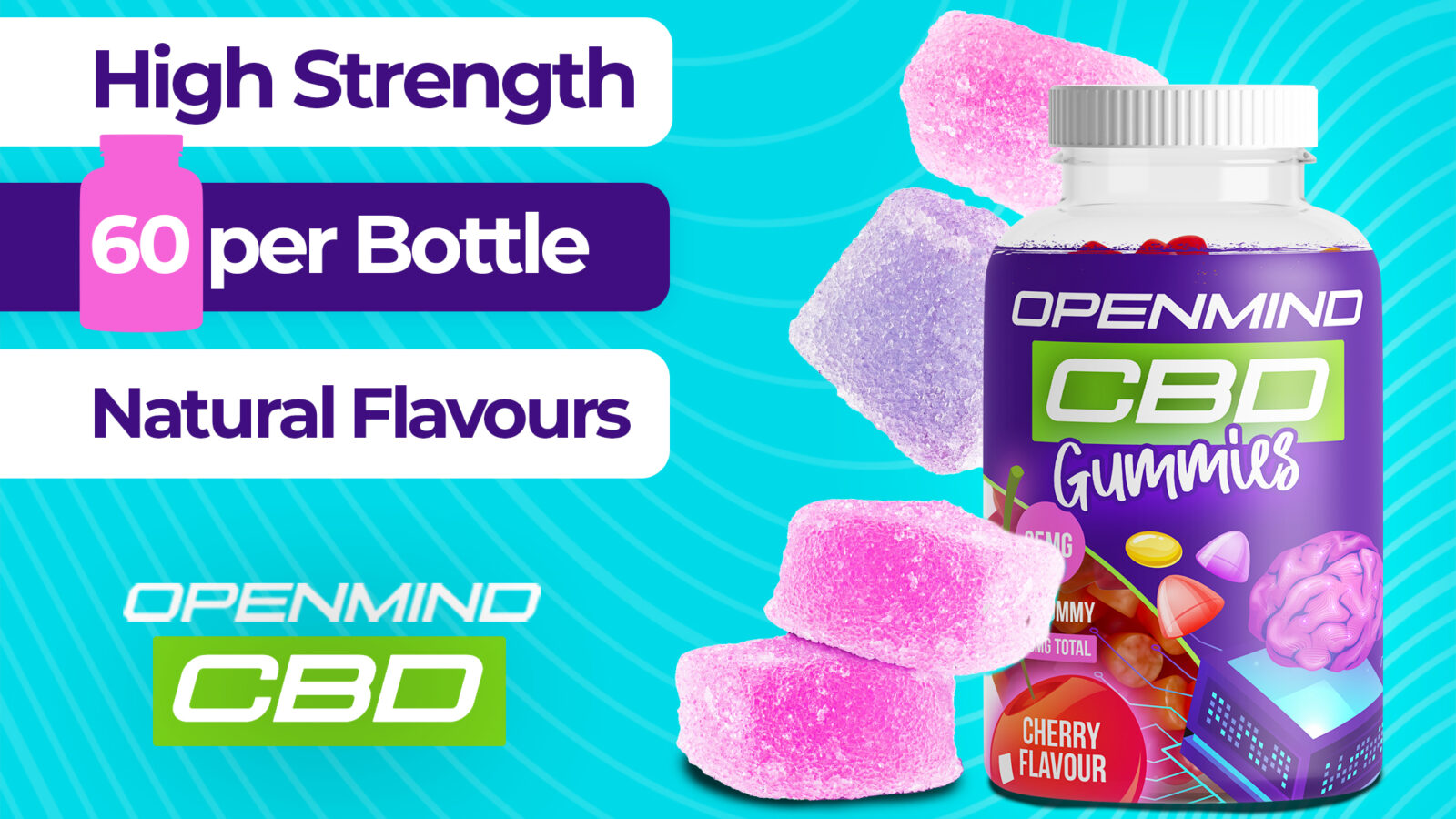 OpenMind CBD Amazon A+ Content Graphics