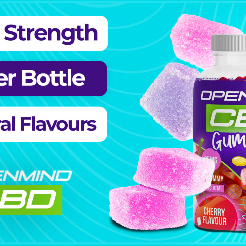 OpenMind CBD Amazon A+ Content Graphics